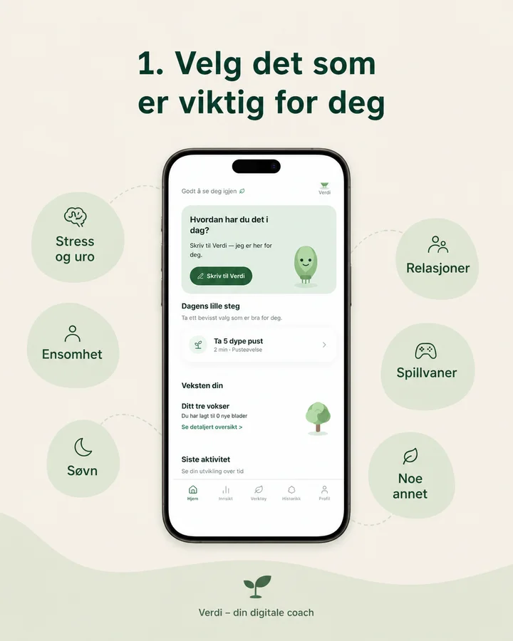 Velg tema i Verdi, blant annet stress, ensomhet, søvn og relasjoner